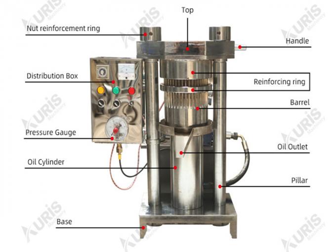 Óleo de semente hidráulico vertical do girassol da semente do chá da noz do sésamo da recuperação alta do óleo que expulsa pressionando o expulsor que faz o equipamento