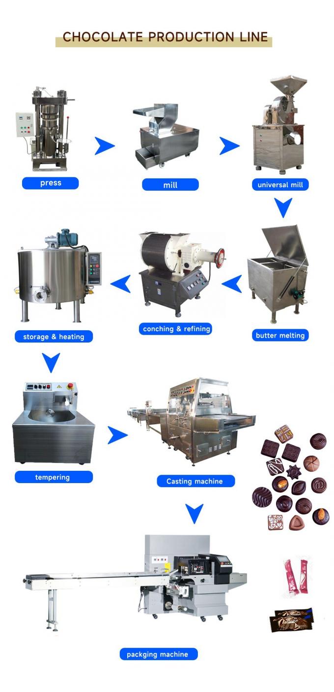 Máquina de molde Mini Chocolate Machine Tempering pequeno do chocolate