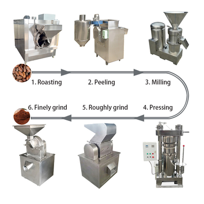 Linha de produção automática linha da manteiga de produção do pó de cacau de 100kg H ACP