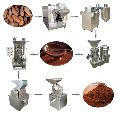 Pó de cacau do ACP que faz a máquina 200kg H que descasca o cacau Bean Roaster Machine