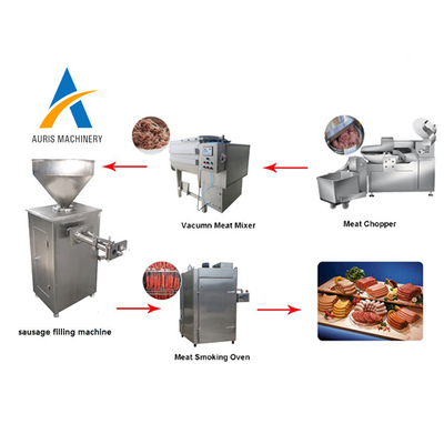 2000kg pela salsicha da hora que faz a máquina que enche a maquinaria do processamento de carne