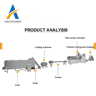 Linha de produção animal automática da fábrica de tratamento da máquina do alimento de cão de estimação