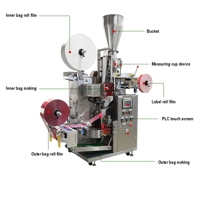 Os saquinhos pequenos Multifunction temperam a grão do pó do café das máquinas de empacotamento automática